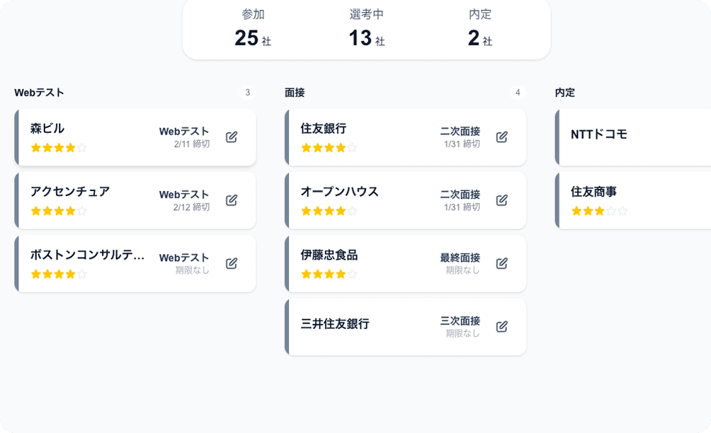選考状況を一覧で管理